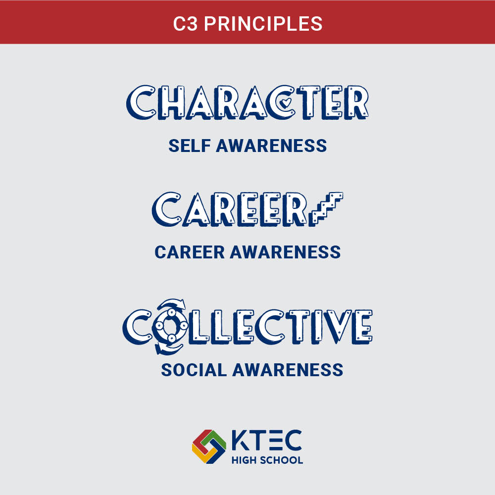 KTEC C3 Principles