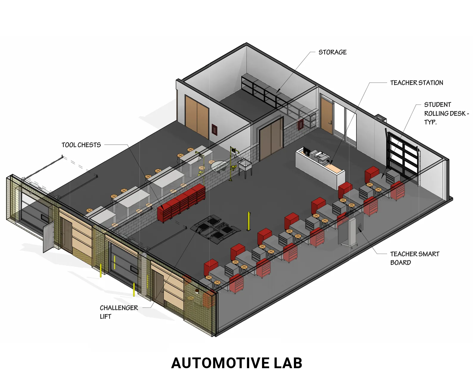 Ktec Automotivelab