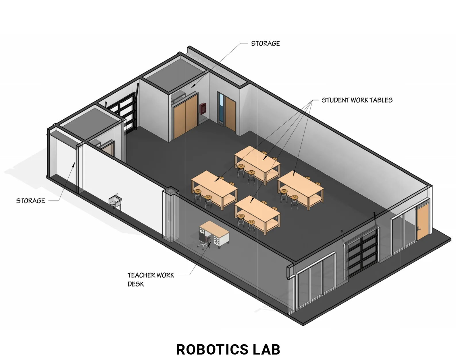 Ktec Roboticslab