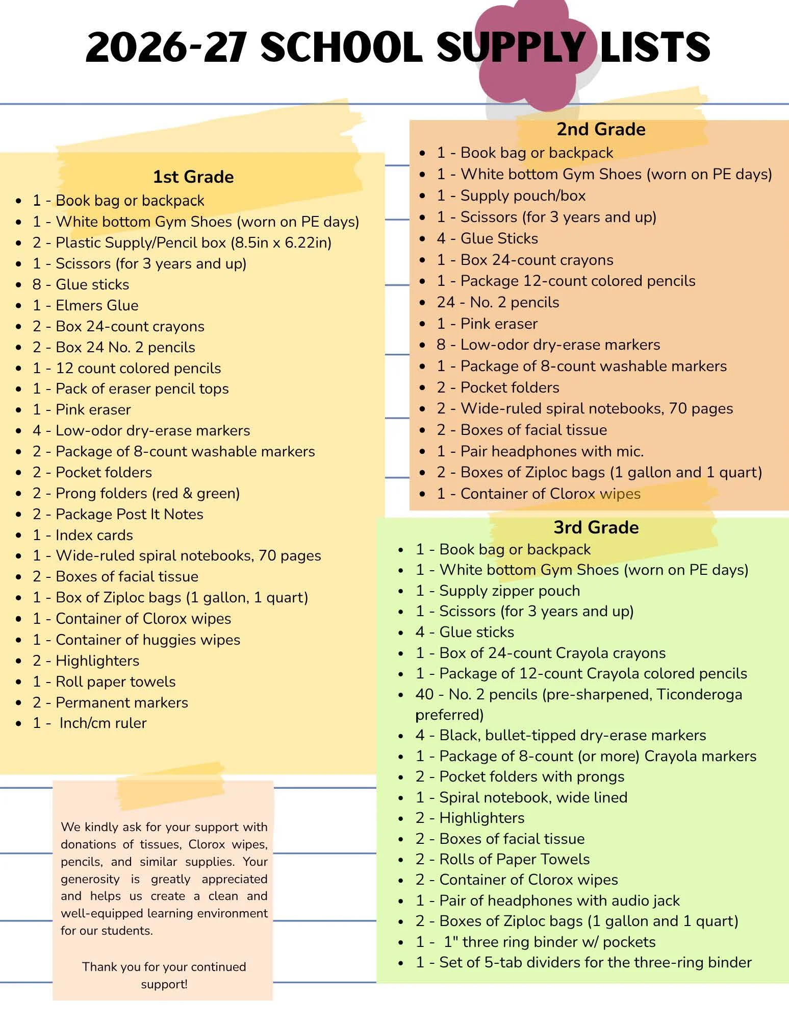 Ktec 1 3 Supplieslist